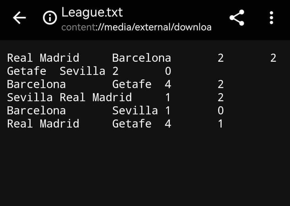 ← 0
League.txt
content://media/external/downloa
Real Madrid
Getafe Sevilla
Barcelona
2
Getafe
0
4
1
Sevilla 1
Getafe 4
Barcelona
Sevilla Real Madrid
Barcelona
Real Madrid
~ ~NOT
2
2
2
0
1
{ :
2