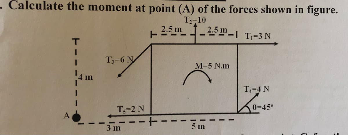 - Calculate the moment at point (A) of the forces shown in figure.
T:-10
2.5 m
2.5 im
- T=3 N
T3-6 N
M=5 N.m
T-4 N
T3=2 N
0=45°
3 m
5 m
