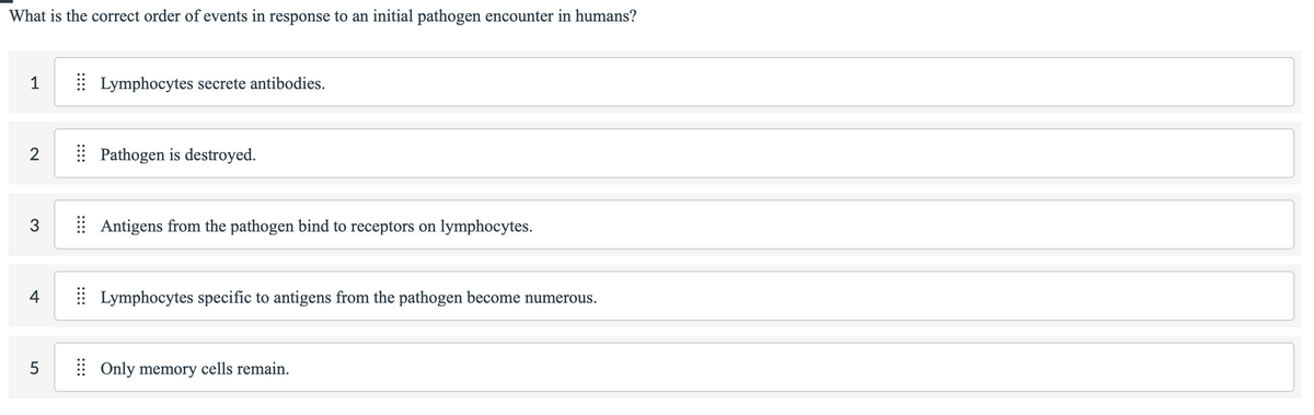 What is the correct order of events in response to an initial pathogen encounter in humans?
1
2
3
4
5
::::
::::
Lymphocytes secrete antibodies.
Pathogen is destroyed.
Antigens from the pathogen bind to receptors on lymphocytes.
Lymphocytes specific to antigens from the pathogen become numerous.
Only memory cells remain.