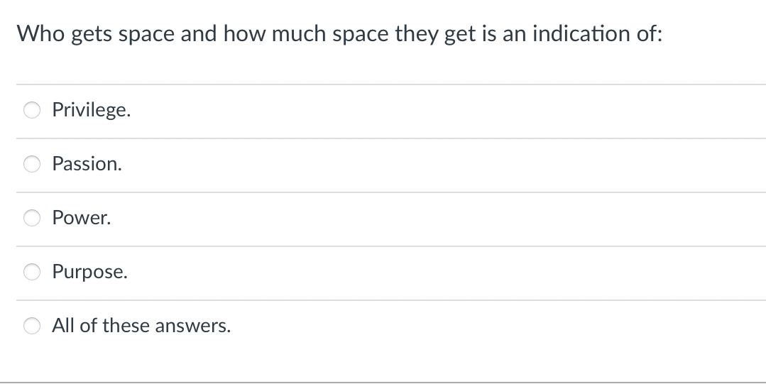 Who gets space and how much space they get is an indication of:
Privilege.
Passion.
Power.
Purpose.
All of these answers.