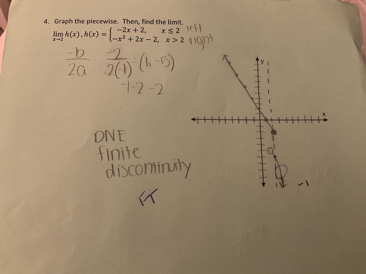 4. Graph the piecewise. Then, find the limit.
-2x + 2,
lim h(x), h(x) = { _x² + 2x - 2₁ x > 2
x-2
b
2a
x≤2 leff
-x² + 2x -2, x>2 rio
-2
2 (-1)-(1-5)
1-2-2
right
ONE
finite
discontinuity
FT
<◄|||||||||
M
H||||
-1
X