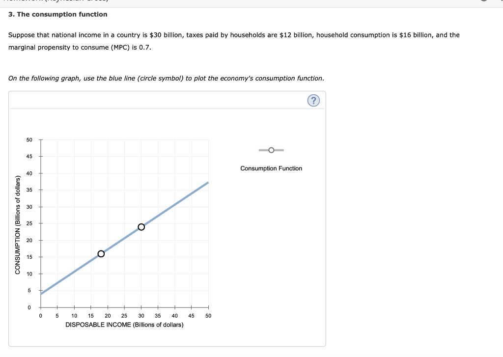 3. The consumption function
Suppose that national income in a country is $30 billion, taxes paid by households are $12 billion, household consumption is $16 billion, and the
marginal propensity to consume (MPC) is 0.7.
On the following graph, use the blue line (circle symbol) to plot the economy's consumption function.
CONSUMPTION (Billions of dollars)
50
45
40
35
30
25
20
15
10
5
0
05
10
15
20
25
30
35
40
45
50
DISPOSABLE INCOME (Billions of dollars)
Consumption Function
?