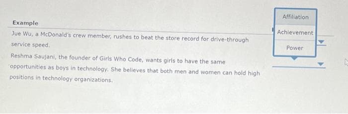 Example
Jue Wu, a McDonald's crew member, rushes to beat the store record for drive-through
service speed.
Reshma Saujani, the founder of Girls Who Code, wants girls to have the same
opportunities as boys in technology. She believes that both men and women can hold high
positions in technology organizations.
Affiliation.
Achievement
Power