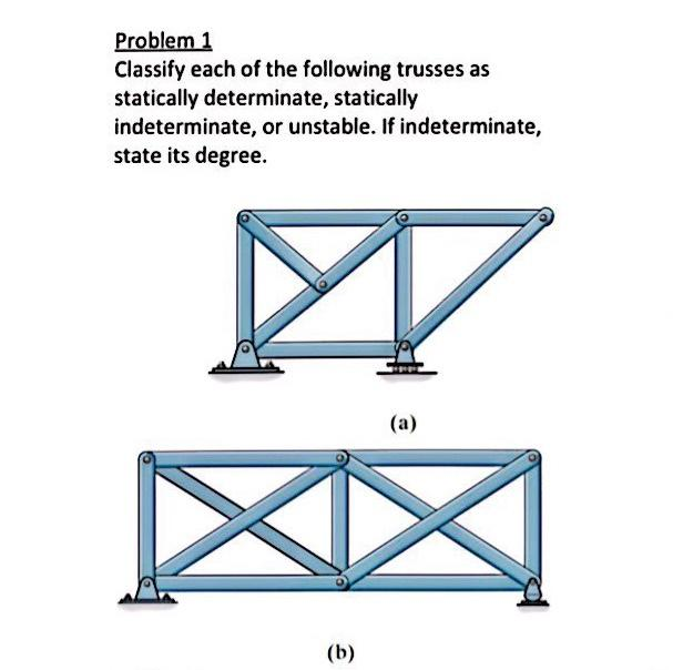 Problem 1
Classify each of the following trusses as
statically determinate, statically
indeterminate, or unstable. If indeterminate,
state its degree.
(b)
(a)