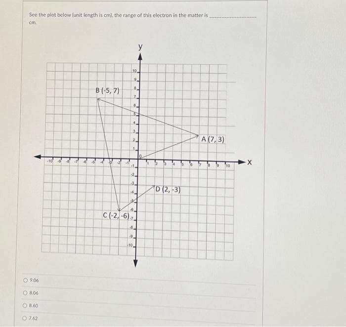 See the plot below (unit length is cm), the range of this electron in the matter is
cm.
9.06
Ⓒ8.06
8.60
07.62
-10
-5 T
-5
B (-5,7)
-2 -1
10
9
8
R
4.
3.
61.
3.
4
4
C (-2,-6).
4
-9
10,
10
D (2,-3)
A (7,3)
9 10
X