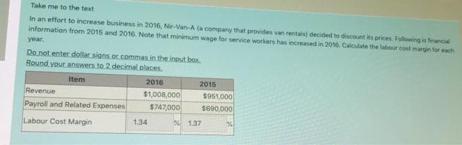 Take me to the text
In an effort to increase business in 2016, Nir-Van-A (a company that provides van rentals) decided to discount its prices. Following is financial
information from 2015 and 2016. Note that minimum wage for service workers has increased in 2016. Calculate the labour cost margin for each
year.
Do not enter dollar signs or commas in the input box.
Round your answers to 2 decimal places.
Item
2016
$1,008,000
$747,000
Revenue
Payroll and Related Expenses
Labour Cost Margin
1.34
2015
% 1,37
$951,000
$690,000
%