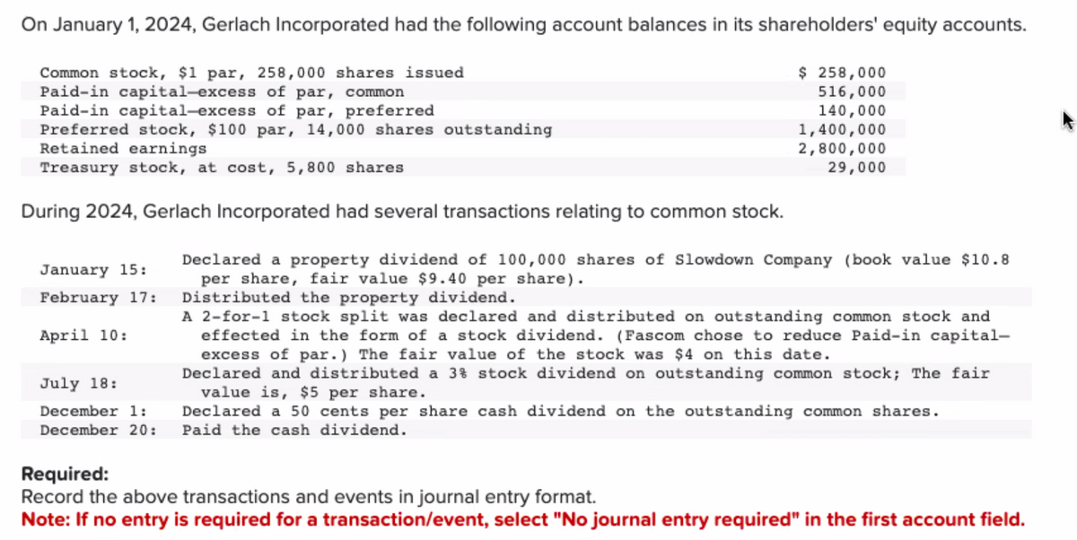 On January 1, 2024, Gerlach Incorporated had the following account balances in its shareholders' equity accounts.
$ 258,000
516,000
140,000
Common stock, $1 par, 258,000 shares issued
Paid-in capital-excess of par, common
Paid-in capital-excess of par, preferred
Preferred stock, $100 par, 14,000 shares outstanding
Retained earnings
Treasury stock, at cost, 5,800 shares
During 2024, Gerlach Incorporated had several transactions relating to common stock.
January 15:
February 17:
April 10:
1,400,000
2,800,000
29,000
Declared a property dividend of 100,000 shares of Slowdown Company (book value $10.8
per share, fair val $9.40 per share).
Distributed the property dividend.
A 2-for-1 stock split was declared and distributed on outstanding common stock and
effected in the form of a stock dividend. (Fascom chose to reduce Paid-in capital-
excess of par.) The fair value of the stock was $4 on this date.
July 18:
Declared and distributed a 3% stock dividend on outstanding common stock; The fair
value is, $5 per share.
December 1:
Declared a 50 cents per share cash dividend on the outstanding common shares.
December 20: Paid the cash dividend.
Required:
Record the above transactions and events in journal entry format.
Note: If no entry is required for a transaction/event, select "No journal entry required" in the first account field.