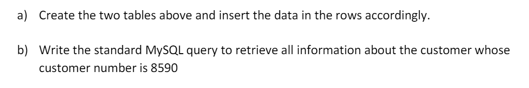 a) Create the two tables above and insert the data in the rows accordingly.
b) Write the standard MYSQL query to retrieve all information about the customer whose
customer number is 8590
