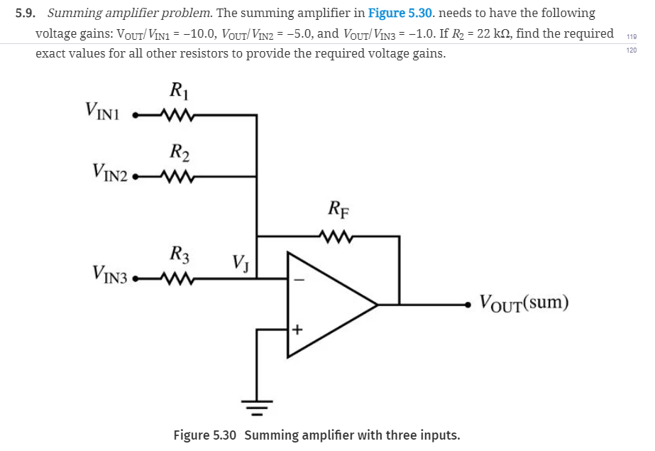 5.9. Summing amplifier problem. The summing amplifier in Figure 5.30. needs to have the following
voltage gains: VOUT/ VINI = -10.0, VOUT/ VIN2 = -5.0, and VoUT/ VIN3 = -1.0. If R2 = 22 k2, find the required 110
120
exact values for all other resistors to provide the required voltage gains.
R1
VINI W
R2
VIN2 W
Rf
R3
VIN3
VOUT(sum)
Figure 5.30 Summing amplifier with three inputs.
+
