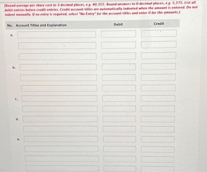 (Round average per share cost to 3 decimal places, e.g. 40.355. Round answers to 0 decimal places, e.g. 5,275. List all
debit entries before credit entries. Credit account titles are automatically indented when the amount is entered. Do not
indent manually. If no entry is required, select "No Entry" for the account titles and enter 0 for the amounts.)
No. Account Titles and Explanation
b.
C.,
d.
Debit
m
Credit