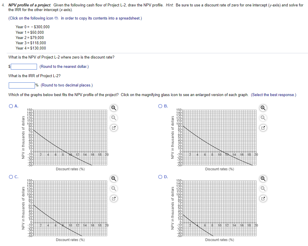 4. NPV profile of a project. Given the following cash flow of Project L-2, draw the NPV profile. Hint. Be sure to use a discount rate of zero for one intercept (y-axis) and solve for
the IRR for the other intercept (x-axis).
(Click on the following icon in order to copy its contents into a spreadsheet.)
Year 0 = - $300,000
Year 1 $50,000
Year 2 = $79,000
Year 3
$118,000
Year 4 $130,000
What is the NPV of Project L-2 where zero is the discount rate?
$
(Round to the nearest dollar.)
What is the IRR of Project L-2?
% (Round to two decimal places.)
Which of the graphs below best fits the NPV profile of the project? Click on the magnifying glass icon to see an enlarged version of each graph. (Select the best response.)
○ A.
150
140-
Q
NPV in thousands of dollars
130-
120
110-
100-
90-
80-
70+
60-
50-
40-
307
20-
10-
0
10-
○ C.
150
140-
130-
NPV in thousands of dollars
120
110-
100
90-
80-
70
60
50
40-
30
20
10-
0-
-10-
-20-
Discount rates (%)
Discount rates (%)
✓
☑
О в.
150-
140-
130-
NPV in thousands of dollars
120-
110-
100-
90-
80+
70-
60-
50-
40-
30-
20
10-
0-
○ D.
150
140-
NPV in thousands of dollars
130-
120-
110-
100-
90-
80-
70-
60-
50-
40-
30-
20
10-
0-
Discount rates (%)
Discount rates (%)
Q
✓
☑