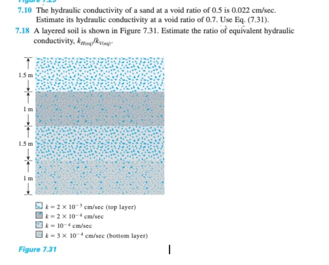 7.10 The hydraulic conductivity of a sand at a void ratio of 0.5 is 0.022 cm/sec.
Estimate its hydraulic conductivity at a void ratio of 0.7. Use Eq. (7.31).
7.18 A layered soil is shown in Figure 7.31. Estimate the ratio of equivalent hydraulic
conductivity, kmeq/kvieg)-
1.5 m
1 m
1.5 m
|k = 2 × 10-³ em/sec (top layer)
| k = 2 × 10-4 cm/sec
| k = 10-4 cm/sec
| k = 3 × 10-4 cm/sec (bottom layer)
Figure 7.31
-
