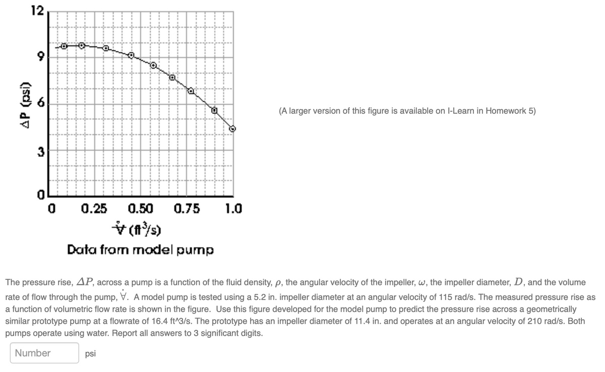 12
9
(A larger version of this figure is available on l-Learn in Homework 5)
3
0.25
0.50
0.75
1.0
Data from model pump
The pressure rise, AP, across a pump is a function of the fluid density, p, the angular velocity of the impeller, w, the impeller diameter, D, and the volume
rate of flow through the pump, V. A model pump is tested using a 5.2 in. impeller diameter at an angular velocity of 115 rad/s. The measured pressure rise as
a function of volumetric flow rate is shown in the figure. Use this figure developed for the model pump to predict the pressure rise across a geometrically
similar prototype pump at a flowrate of 16.4 ft^3/s. The prototype has an impeller diameter of 11.4 in. and operates at an angular velocity of 210 rad/s. Both
pumps operate using water. Report all answers to 3 significant digits.
Number
psi
6.
((sd) dv
