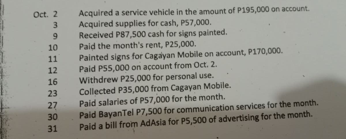 Oct. 2
3
9
10
11
12
16
23
27
30
31
Acquired a service vehicle in the amount of P195,000 on account.
Acquired supplies for cash, P57,000.
Received P87,500 cash for signs painted.
Paid the month's rent, P25,000.
Painted signs for Cagayan Mobile on account, P170,000.
Paid P55,000 on account from Oct. 2.
Withdrew P25,000 for personal use.
Collected P35,000 from Cagayan Mobile.
Paid salaries of P57,000 for the month.
Paid BayanTel P7,500 for communication services for the month.
Paid a bill from AdAsia for P5,500 of advertising for the month.