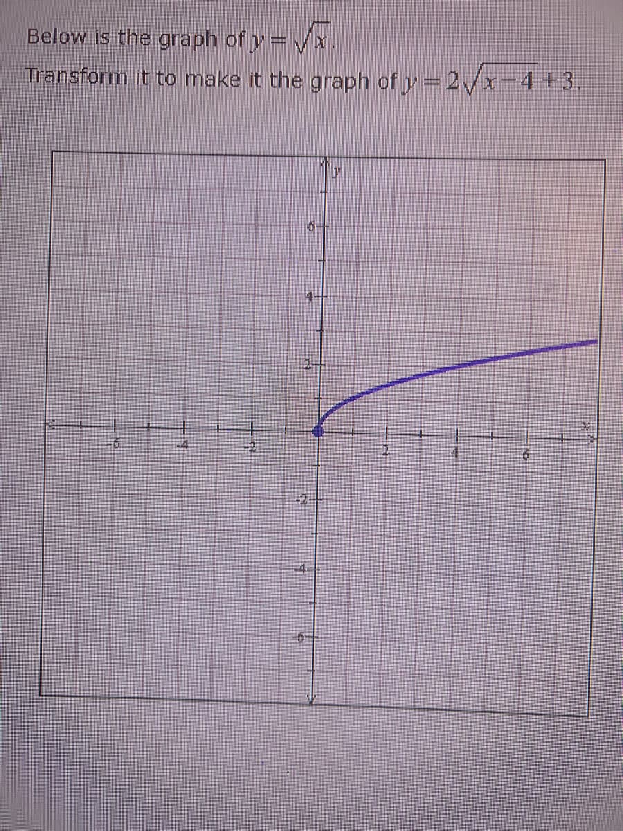 Below is the graph of y = x.
Transform it to make it the graph of y 2/x-4+3.
6-
4.
2-
-4
-2
4.
-2.
-4
-6-
