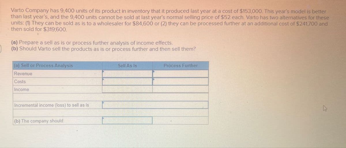 Varto Company has 9,400 units of its product in inventory that it produced last year at a cost of $153,000. This year's model is better
than last year's, and the 9,400 units cannot be sold at last year's normal selling price of $52 each. Varto has two alternatives for these
units: (1) They can be sold as is to a wholesaler for $84,600 or (2) they can be processed further at an additional cost of $241,700 and
then sold for $319,600.
(a) Prepare a sell as is or process further analysis of income effects.
(b) Should Varto sell the products as is or process further and then sell them?
(a) Sell or Process Analysis
Revenue
Costs
Income
Incremental income (loss) to sell as is
(b) The company should:
Sell As Is
Process Further