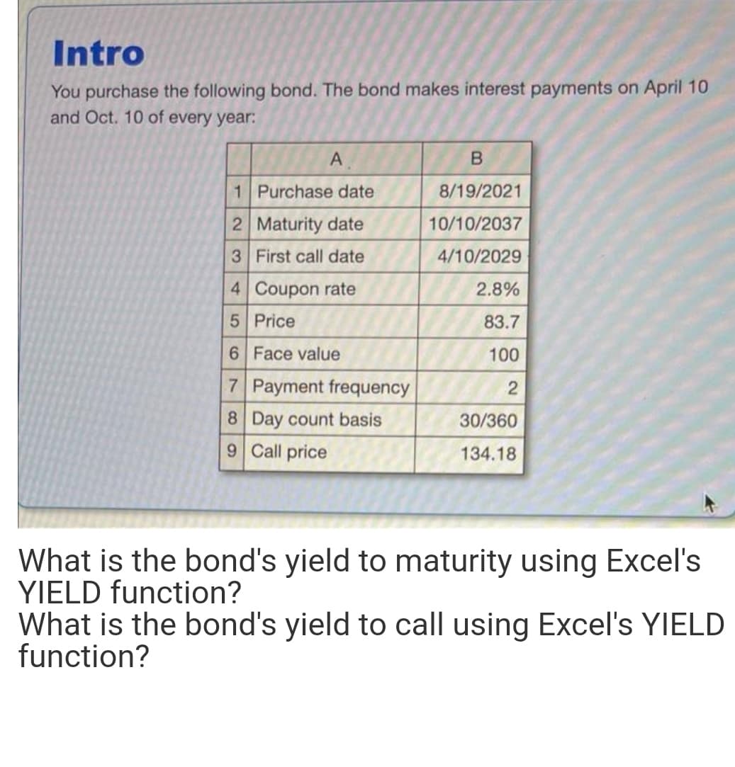 Intro
You purchase the following bond. The bond makes interest payments on April 10
and Oct. 10 of every year:
1 Purchase date
8/19/2021
2 Maturity date
10/10/2037
3 First call date
4/10/2029
4 Coupon rate
2.8%
5 Price
83.7
6 Face value
100
7 Payment frequency
8 Day count basis
30/360
9 Call price
134.18
What is the bond's yield to maturity using Excel's
YIELD function?
What is the bond's yield to call using Excel's YIELD
function?
