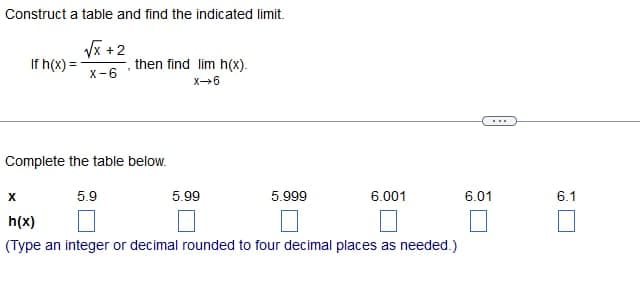 Construct a table and find the indicated limit.
√x +2
X-6
If h(x)=
X
then find lim h(x).
x→6
Complete the table below.
5.9
5.99
5.999
6.001
h(x)
(Type an integer or decimal rounded to four decimal places as needed.)
**
6.01
6.1