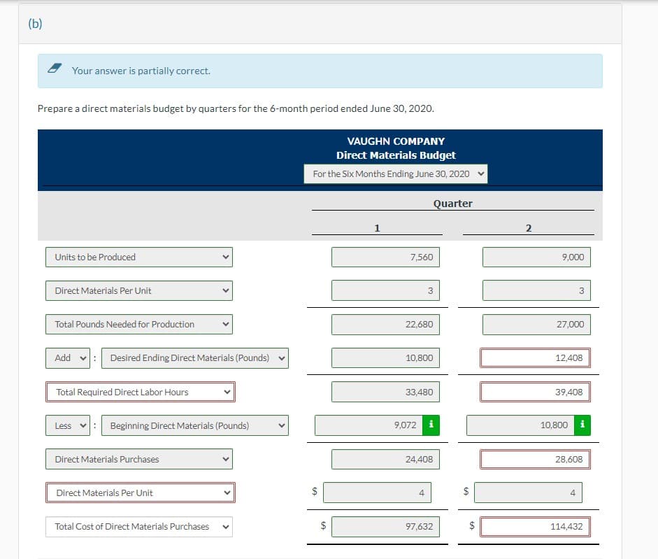 (b)
Your answer is partially correct.
Prepare a direct materials budget by quarters for the 6-month period ended June 30, 2020.
Units to be Produced
Direct Materials Per Unit
Total Pounds Needed for Production
Add: Desired Ending Direct Materials (Pounds)
Total Required Direct Labor Hours
Less : Beginning Direct Materials (Pounds)
Direct Materials Purchases
Direct Materials Per Unit
Total Cost of Direct Materials Purchases
VAUGHN COMPANY
Direct Materials Budget
For the Six Months Ending June 30, 2020
GA
$
7,560
Quarter
22,680
3
10,800
9,072
33,480
4
24,408
97,632
69
$
LA
2
9,000
3
27,000
12,408
39,408
10,800 i
28,608
4
114,432