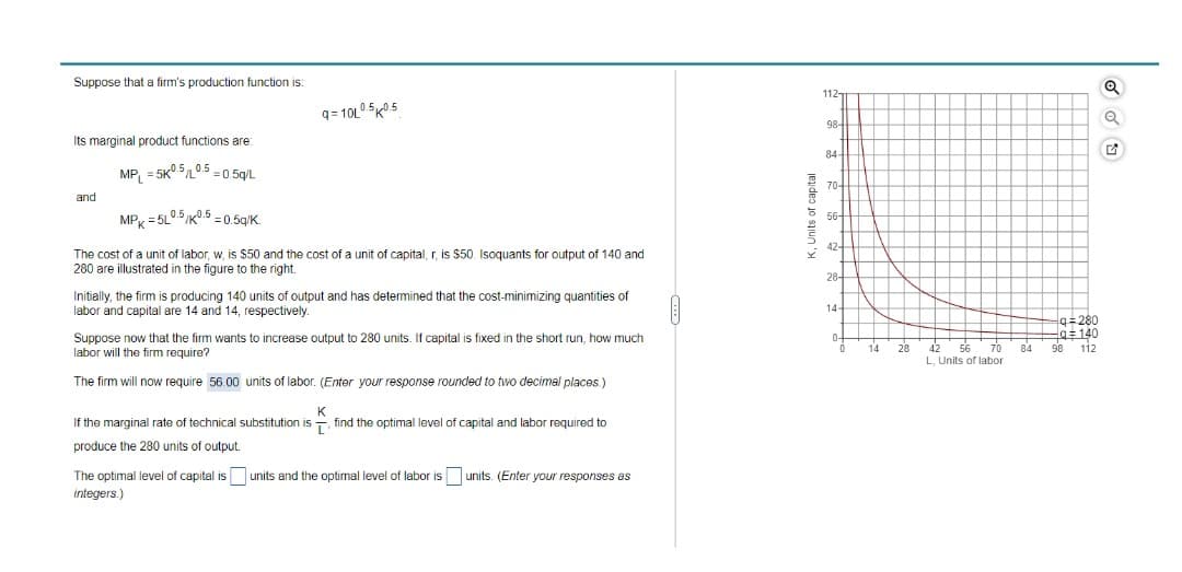 Suppose that a firm's production function is:
q=10L0.50.5
Its marginal product functions are:
and
MPL = 5K0.5/0.5 = 0.5q/L
MPK-5L0.50.5
=0.5q/K.
The cost of a unit of labor, w, is $50 and the cost of a unit of capital, r, is $50. Isoquants for output of 140 and
280 are illustrated in the figure to the right.
Initially, the firm is producing 140 units of output and has determined that the cost-minimizing quantities of
labor and capital are 14 and 14, respectively.
Suppose now that the firm wants to increase output to 280 units. If capital is fixed in the short run, how much
labor will the firm require?
The firm will now require 56.00 units of labor. (Enter your response rounded to two decimal places.)
K
If the marginal rate of technical substitution is find the optimal level of capital and labor required to
produce the 280 units of output.
The optimal level of capital is units and the optimal level of labor is ☐ units. (Enter your responses as
integers.)
K, Units of capital
112
98-
84-
70-
56-
42-
28-
14-
0
14
28
42
56 70
84
L, Units of labor
4-280
q=140
98 112
□ □ ☑