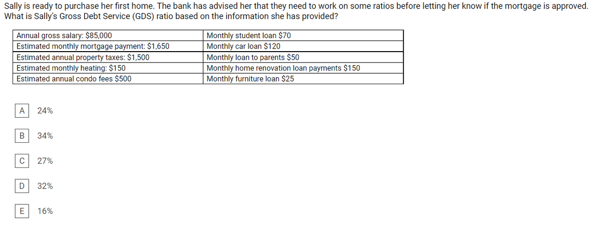 Sally is ready to purchase her first home. The bank has advised her that they need to work on some ratios before letting her know if the mortgage is approved.
What is Sally's Gross Debt Service (GDS) ratio based on the information she has provided?
Annual gross salary: $85,000
Estimated monthly mortgage payment: $1,650
Estimated annual property taxes: $1,500
Estimated monthly heating: $150
Estimated annual condo fees $500
Monthly student loan $70
Monthly car loan $120
Monthly loan to parents $50
Monthly home renovation loan payments $150
Monthly furniture loan $25
A
24%
34%
27%
32%
E
16%
