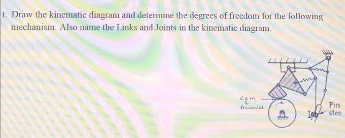 1. Draw the kinematic diagram and determine the degrees of freedom for the following
mechanism. Also name the Links and Joints in the kinematic diagram.
Pin
IAb slot
