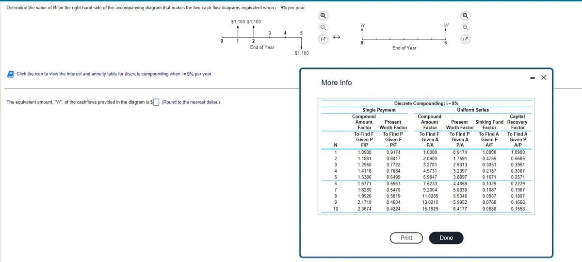 Determine the value of Won the right-hand side of the accompanying diagram that makes the two cash-flow diagrams equivalent when /= 9% per year.
Click the icon to view the interest and annuity table for discrete compounding when = 9% per year.
The equivalent amount, "W", of the cashflows provided in the diagram is $. (Round to the nearest dollar.)
0
$1,100 $1,100
1
3
2
End of Year
4
5
$1,100
Q
Q
G
↑
More Info
N
1
2
3
4
5
6
7
8
9
10
W
4
0
End of Year
Compound
Amount
Factor
To Find F
Given P
F/P
1.0900
1.1881
1.2950
1.4116
1.5386
1.6771
1.8280
1.9926
2.1719
2.3674
Single Payment
Discrete Compounding; i = 9%
Compound
Amount
Factor
To Find F
Given A
FIA
1.0000
2.0900
3.2781
4.5731
5.9847
Present
Worth Factor
To Find P
Given F
P/F
0.9174
0.8417
0.7722
0.7084
0.6499
0.5963
0.5470
0.5019
0.4604
0.4224
Print
W
7.5233
9.2004
11.0285
13.0210
15.1929
6
Q
Q
Uniform Series
Present Sinking Fund
Worth Factor Factor
To Find P To Find A
Given A Given F
P/A
A/F
0.9174
1.0000
0.4785
1.7591
0.3051
0.2187
0.1671
Done
2.5313
3.2397
3.8897
4.4859
5.0330
5.5348
5.9952
6.4177
0.1329
0.1087
0.0907
0.0768
0.0658
Capital
Recovery
Factor
To Find A
Given P
A/P
1.0900
0.5685
0.3951
0.3087
0.2571
0.2229
0.1987
0.1807
0.1668
0.1558
- X