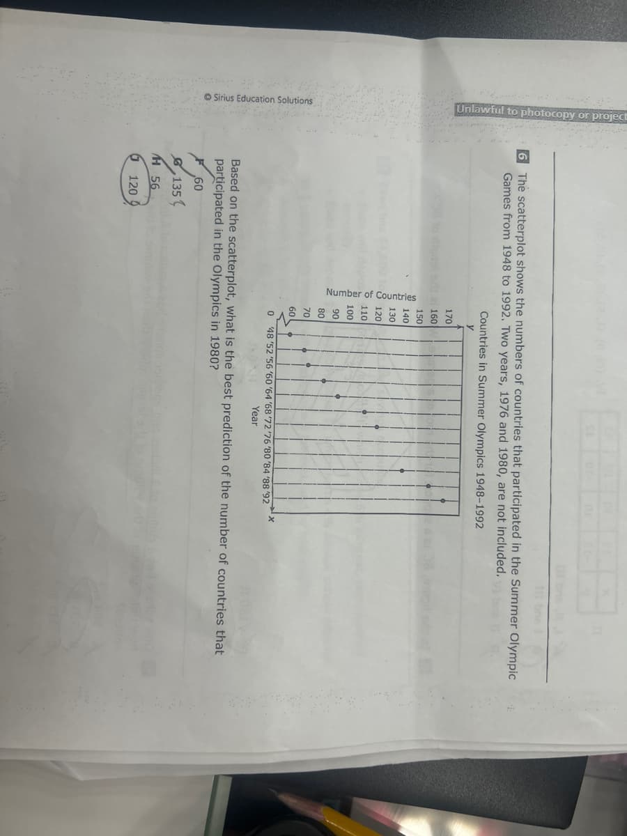 Sirius Education Solutions
Unlawful to photocopy or project
60
6 The scatterplot shows the numbers of countries that participated in the Summer Olympic
Games from 1948 to 1992. Two years, 1976 and 1980, are not included.
Countries in Summer Olympics 1948-1992
170
y
Number of Countries
150
140
130
120
110
100
90
80
70
60
0 '48'52 '56 '60 '64 '68 '72'76 '80 '84 '88 '92
Year
x
Based on the scatterplot, what is the best prediction of the number of countries that
participated in the Olympics in 19807
135
H 56
120