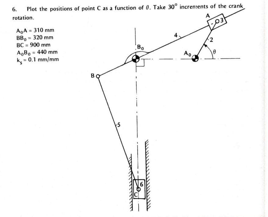 6.
Plot the positions of point C as a function of 0. Take 30° increments of the crank
rotation.
A
AA = 310 mm
BBQ = 320 mm
BC = 900 mm
AoBo = 440 mm
= 0.1 mm/mm
ks
B
+5
Bo
Ao
2
0