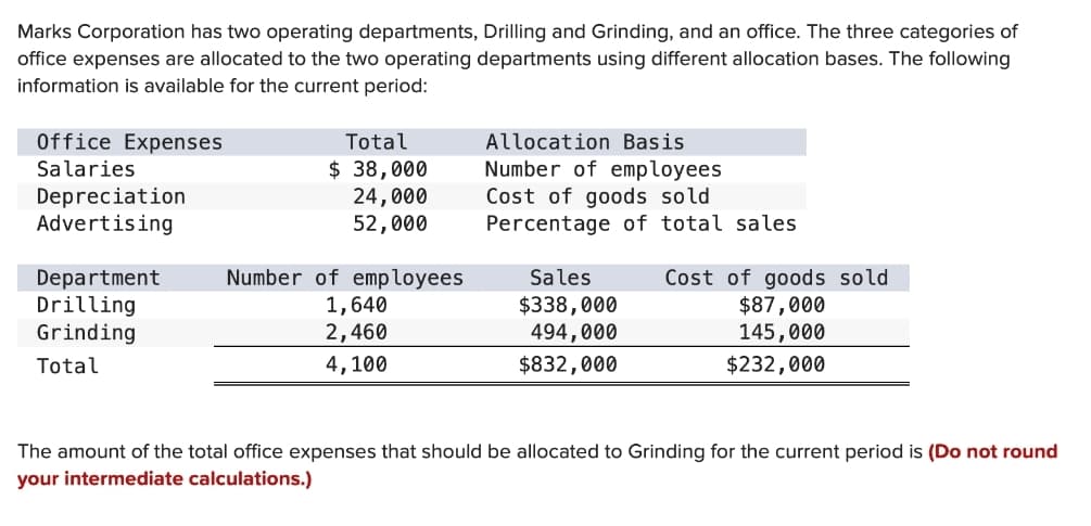 Marks Corporation has two operating departments, Drilling and Grinding, and an office. The three categories of
office expenses are allocated to the two operating departments using different allocation bases. The following
information is available for the current period:
Office Expenses
Salaries
Depreciation
Advertising
Department
Drilling
Grinding
Total
Total
$ 38,000
24,000
52,000
Number of employees
1,640
2,460
4,100
Allocation Basis
Number of employees
Cost of goods sold
Percentage of total sales
Sales
$338,000
494,000
$832,000
Cost of goods sold
$87,000
145,000
$232,000
The amount of the total office expenses that should be allocated to Grinding for the current period is (Do not round
your intermediate calculations.)