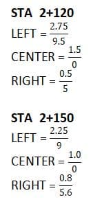 STA 2+120
2.75
LEFT =
9.5
1.5
CENTER =
0.5
RIGHT =
5
STA 2+150
2.25
LEFT
=
9
1.0
CENTER
0.8
RIGHT =
5.6
