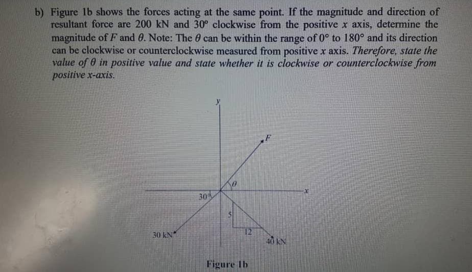 b) Figure 1b shows the forces acting at the same point. If the magnitude and direction of
resultant force are 200 kN and 30° clockwise from the positive x axis, determine the
magnitude of F and 0. Note: The 0 can be within the range of 0° to 180° and its direction
can be clockwise or counterclockwise measured from positive x axis. Therefore, state the
value of 0 in positive value and state whether it is clockwise or counterclockwise from
positive x-axis.
F
30%
12
40 kN
30 kN
Figure Ib
