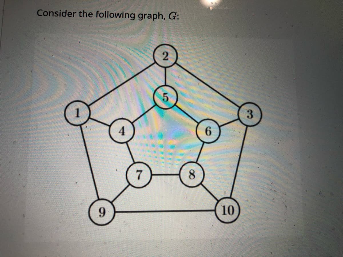 Consider the following graph, G:
1
9
4
7
2
5
8
6
10
3