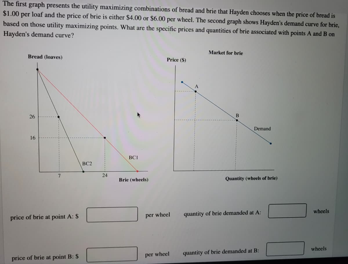 The first graph presents the utility maximizing combinations of bread and brie that Hayden chooses when the price of bread is
$1.00
loaf and the price of brie is either $4.00 or $6.00 per wheel. The second graph shows Hayden's demand curve for brie,
based on those utility maximizing points. What are the specific prices and quantities of brie associated with points A and B on
per
Hayden's demand curve?
Market for brie
Bread (loaves)
Price ($)
26
Demand
16
BCI
BC2
24
Brie (wheels)
Quantity (wheels of brie)
wheels
per wheel
quantity of brie demanded at A:
price of brie at point A: $
wheels
per wheel
quantity of brie demanded at B:
price of brie at point B: $
