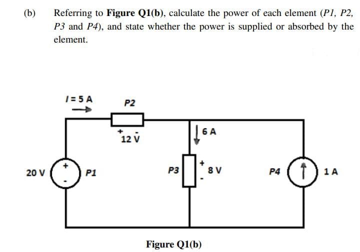(b)
Referring to Figure Q1(b), calculate the power of each element (P1, P2,
P3 and P4), and state whether the power is supplied or absorbed by the
element.
1= 5 A
P2
6 A
12 V
(1)
20 V
P1
P3
8 V
P4
1 A
Figure Q1(b)
