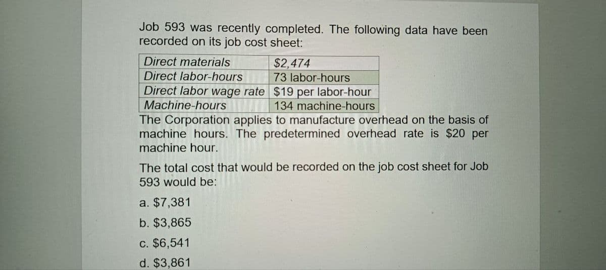 Job 593 was recently completed. The following data have been
recorded on its job cost sheet:
Direct materials
Direct labor-hours
Direct labor wage rate
Machine-hours
$2,474
73 labor-hours
$19 per labor-hour
134 machine-hours
The Corporation applies to manufacture overhead on the basis of
machine hours. The predetermined overhead rate is $20 per
machine hour.
The total cost that would be recorded on the job cost sheet for Job
593 would be:
a. $7,381
b. $3,865
c. $6,541
d. $3,861