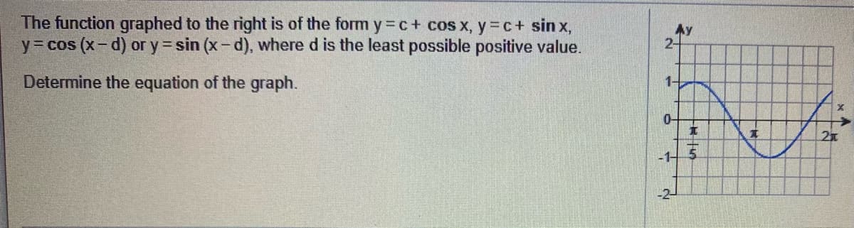 The function graphed to the right is of the form y=c+ cos x, y= c+ sin x,
y cos (x- d) or y= sin (x- d), where d is the least possible positive value.
Ay
2-
Determine the equation of the graph.
1-
0-
2x
-1-
