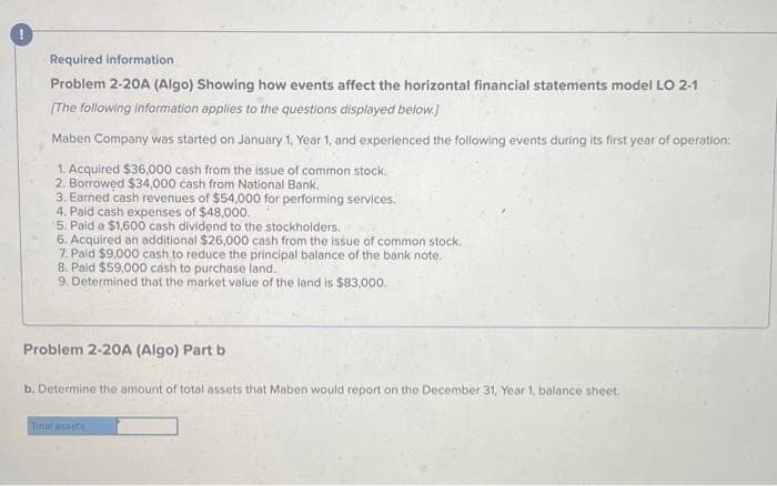 !
Required information
Problem 2-20A (Algo) Showing how events affect the horizontal financial statements model LO 2-1
[The following information applies to the questions displayed below.]
Maben Company was started on January 1, Year 1, and experienced the following events during its first year of operation:
1. Acquired $36,000 cash from the issue of common stock.
2. Borrowed $34,000 cash from National Bank.
3. Earned cash revenues of $54,000 for performing services.
4. Paid cash expenses of $48,000.
5. Paid a $1,600 cash dividend to the stockholders.
6. Acquired an additional $26,000 cash from the issue of common stock.
7. Paid $9,000 cash to reduce the principal balance of the bank note.
8. Paid $59,000 cash to purchase land.
9. Determined that the market value of the land is $83,000.
Problem 2-20A (Algo) Part b
b. Determine the amount of total assets that Maben would report on the December 31, Year 1, balance sheet.
Total assets