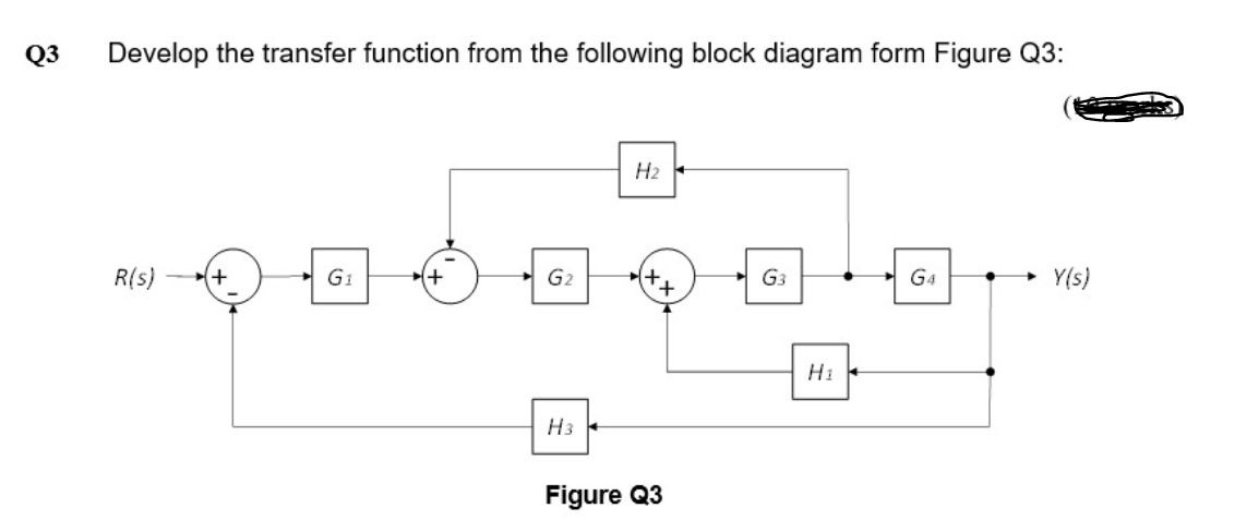 Q3
Develop the transfer function from the following block diagram form Figure Q3:
Н
R{s)
+
G2
G3
G4
Y{s)
Hi
H3
Figure Q3
