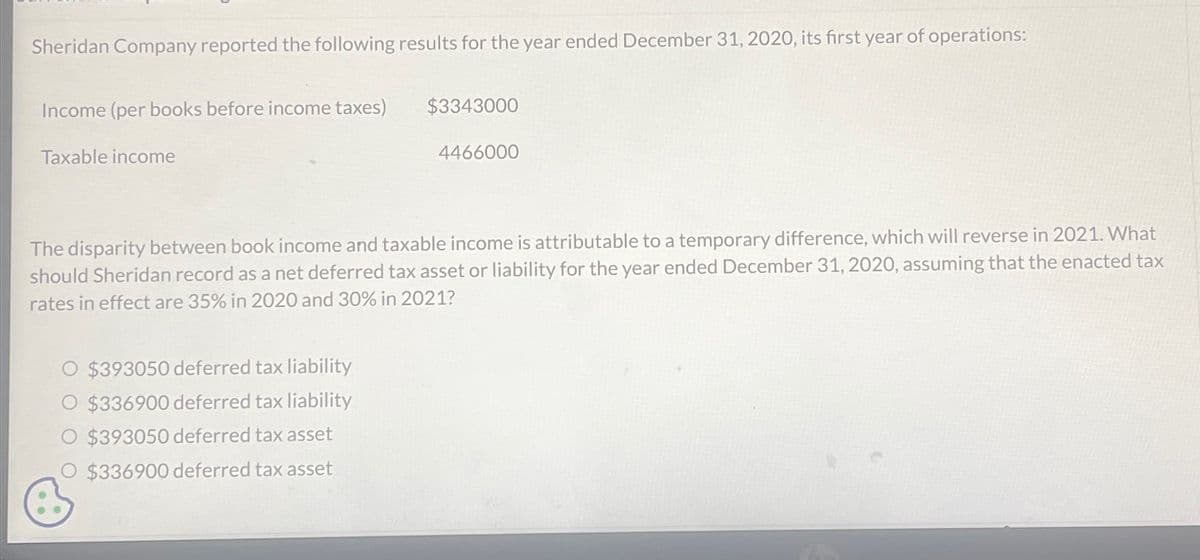 Sheridan Company reported the following results for the year ended December 31, 2020, its first year of operations:
Income (per books before income taxes) $3343000
Taxable income
4466000
The disparity between book income and taxable income is attributable to a temporary difference, which will reverse in 2021. What
should Sheridan record as a net deferred tax asset or liability for the year ended December 31, 2020, assuming that the enacted tax
rates in effect are 35% in 2020 and 30% in 2021?
O $393050 deferred tax liability
$336900 deferred tax liability
$393050 deferred tax asset
$336900 deferred tax asset