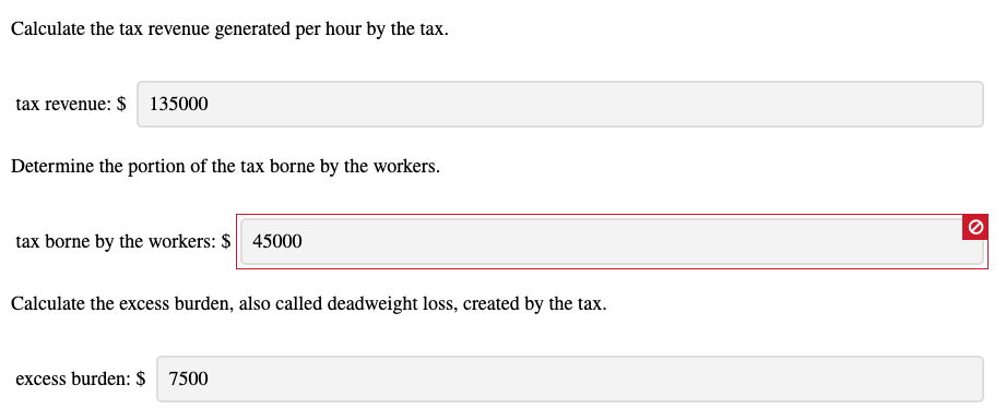 Calculate the tax revenue generated per hour by the tax.
tax revenue: $ 135000
Determine the portion of the tax borne by the workers.
tax borne by the workers: $ 45000
Calculate the excess burden, also called deadweight loss, created by the tax.
excess burden: $ 7500
O