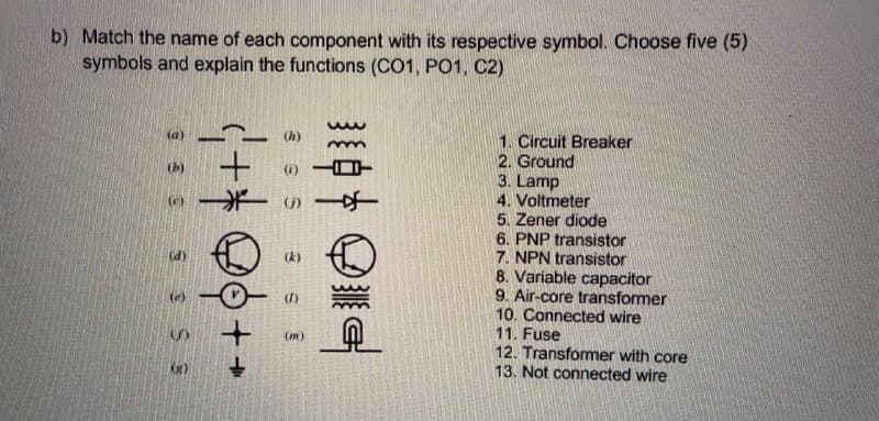 b) Match the name of each component with its respective symbol. Choose five (5)
symbols and explain the functions (CO1, PO1, C2)
(a)
(h)
1. Circuit Breaker
2. Ground
3. Lamp
4. Voltmeter
5. Zener diode
6. PNP transistor
7. NPN transistor
8. Variable capacitor
9. Air-core transformer
10. Connected wire
11. Fuse
12. Transformer with core
13. Not connected wire
(b)
(c)
(d)
(k)
(1)
(m)
++ Qo++
