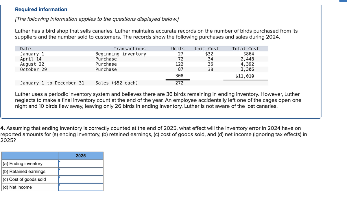Required information
[The following information applies to the questions displayed below.]
Luther has a bird shop that sells canaries. Luther maintains accurate records on the number of birds purchased from its
suppliers and the number sold to customers. The records show the following purchases and sales during 2024.
Date
January 1
April 14
August 22
October 29
Transactions
Beginning inventory
Purchase
Purchase
Purchase
(a) Ending inventory
(b) Retained earnings
(c) Cost of goods sold
(d) Net income
Units Unit Cost
27
72
122
87
308
272
2025
$32
34
36
38
January 1 to December 31
Sales ($52 each)
Luther uses a periodic inventory system and believes there are 36 birds remaining in ending inventory. However, Luther
neglects to make a final inventory count at the end of the year. An employee accidentally left one of the cages open one
night and 10 birds flew away, leaving only 26 birds in ending inventory. Luther is not aware of the lost canaries.
Total Cost
$864
2,448
4,392
3,306
$11,010
4. Assuming that ending inventory is correctly counted at the end of 2025, what effect will the inventory error in 2024 have on
reported amounts for (a) ending inventory, (b) retained earnings, (c) cost of goods sold, and (d) net income (ignoring tax effects) in
2025?