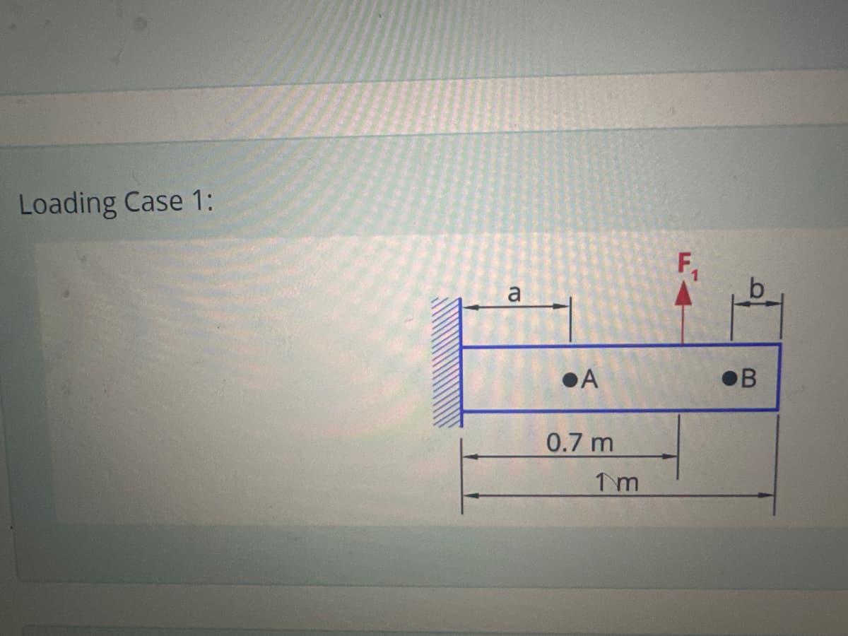 Loading Case 1:
а
•А
0.7 m
1 m
OB