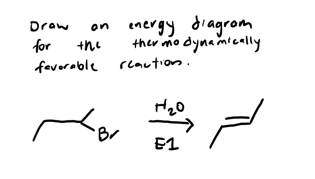 Draw
for
favorable
an
the
energy diagram
ther mo dynamically
reactions.
Br
H ₂0
EL