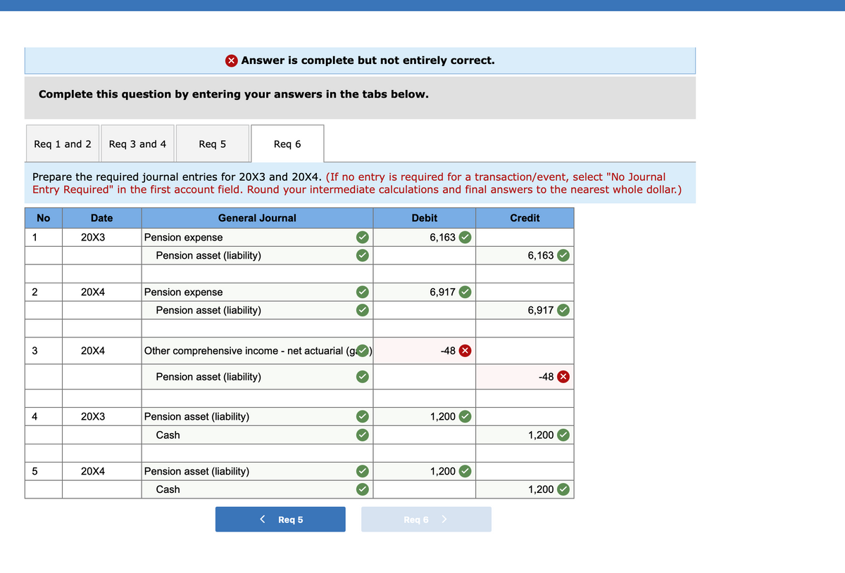 Req 1 and 2 Req 3 and 4
No
1
2
3
Complete this question by entering your answers in the tabs below.
Prepare the required journal entries for 20X3 and 20X4. (If no entry is required for a transaction/event, select "No Journal
Entry Required" in the first account field. Round your intermediate calculations and final answers to the nearest whole dollar.)
4
5
Date
20X3
20X4
20X4
20X3
20X4
> Answer is complete but not entirely correct.
Req 5
Pension expense
General Journal
Pension asset (liability)
Pension expense
Pension asset (liability)
Req 6
Other comprehensive income - net actuarial (ga
Pension asset (liability)
Pension asset (liability)
Cash
Pension asset (liability)
Cash
Req 5
Debit
Req 6
6,163
6,917
-48
1,200
1,200
Credit
6,163
6,917
-48 x
1,200
1,200