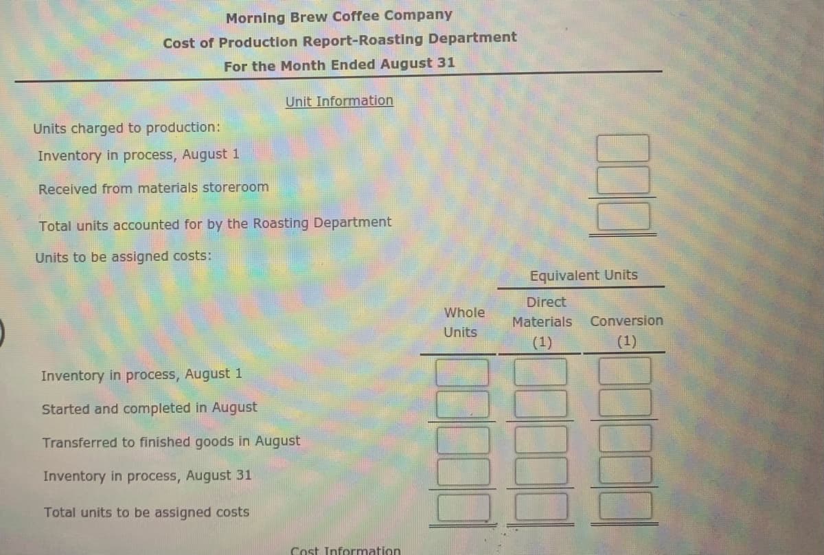 Morning Brew Coffee Company
Cost of Production Report-Roasting Department
For the Month Ended August 31
Unit Information
Units charged to production:
Inventory in process, August 1
Received from materials storeroom
Total units accounted for by the Roasting Department
Units to be assigned costs:
Equivalent Units
Direct
Whole
Materials
Conversion
Units
(1)
(1)
Inventory in process, August 1
Started and completed in August
Transferred to finished goods in August
Inventory in process, August 31
Total units to be assigned costs
Cost Information
