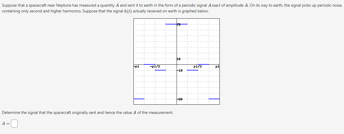 Suppose that a spacecraft near Neptune has measured a quantity A and sent it to earth in the form of a periodic signal A cost of amplitude A. On its way to earth, the signal picks up periodic noise,
containing only second and higher harmonics. Suppose that the signal h(t) actually received on earth is graphed below.
10
-pi
-pi/2
pi/2
pi
-10
Determine the signal that the spacecraft originally sent and hence the value A of the measurement.
A =
-60