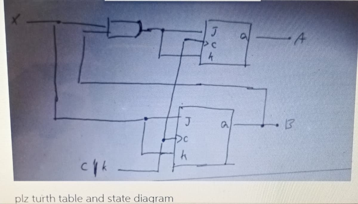 A
J
plz turth table and state diagram
