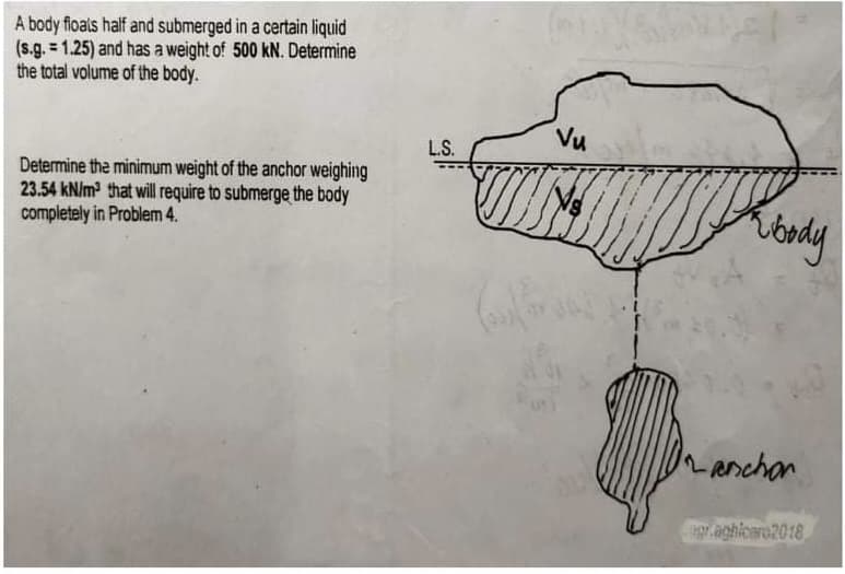 A body floats half and submerged in a certain liquid
(s.g. = 1.25) and has a weight of 500 kN. Determine
the total volume of the body.
Determine the minimum weight of the anchor weighing
23.54 kN/m³ that will require to submerge the body
completely in Problem 4.
L.S.
Vu
2 body
In anchon
praghicaro2018